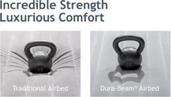 Intex Comfort Plush Extra Hoog Luchtbed - Queensize - Ingebouwde Elektrische Pomp -Winkel Voor Kampeerartikelen 1320 1900 64418 prd8 2017 300