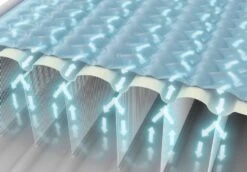 Intex Ultra Plush Luchtbed - Queensize - Ingebouwde Elektrische Pomp -Winkel Voor Kampeerartikelen 1320 1900 64428 prd3 2020 300