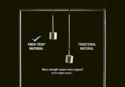 Intex Ultra Plush Luchtbed - Queensize - Ingebouwde Elektrische Pomp -Winkel Voor Kampeerartikelen 1320 1900 64428 prd5 2022 300