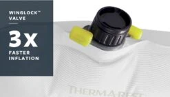 Therm-A-Rest Trail Pro 7.6 L Zelfopblazende Slaapmat -Winkel Voor Kampeerartikelen 1382 1900 tr winglock valve 1