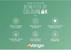 Vango Lismore 450 Tunneltent - 4 Persoons - Groen 23 Vango Lismore 450 Tunneltent - 4 Persoons - Groen -Winkel Voor Kampeerartikelen 1900 1783 lismore 450 package 11