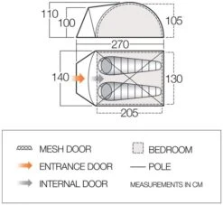 Vango Tay 200 Koepeltent - 2 Persoons - Groen -Winkel Voor Kampeerartikelen 1900 1783 tay 200 1