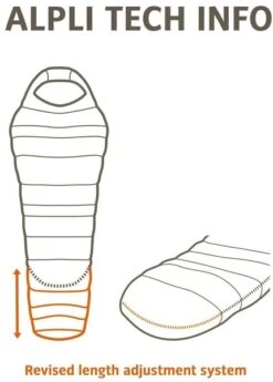 Vaude Alpli Adjust 400 SYN Slaapzak - Rood 6 Vaude Alpli Adjust 400 SYN Slaapzak - Rood -Winkel Voor Kampeerartikelen 1900 1900 alpli adjust 400 syn rood 2