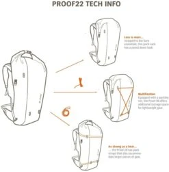 Vaude Proof Fietsrugzak - 22 Liter - Groen -Winkel Voor Kampeerartikelen 1900 1900 vdp 6