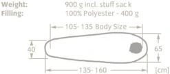 Vaude Alpli Adjust 400 SYN Slaapzak - Rood 7 Vaude Alpli Adjust 400 SYN Slaapzak - Rood -Winkel Voor Kampeerartikelen 903 1900 alpli adjust 400 syn rood 1