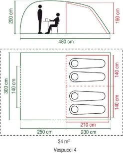 Coleman Vespucci 4 Tunneltent - 4 Persoons 15 Coleman Vespucci 4 Tunneltent - 4 Persoons -Winkel Voor Kampeerartikelen flo 2000019537 01 resultaat