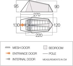 Vango Soul 200 Tunneltent - 2 Persoons -Winkel Voor Kampeerartikelen vango soul 200 2
