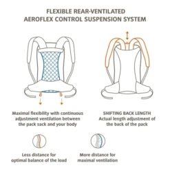 Vaude Wizard Rugzak 18 + 4 Liter - Zwart/bruin 15 Vaude Wizard Rugzak 18 + 4 Liter - Zwart/bruin -Winkel Voor Kampeerartikelen wizard 3